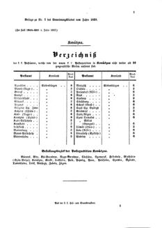 Verordnungsblatt für die Verwaltungszweige des österreichischen Handelsministeriums 18580112 Seite: 5