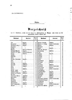 Verordnungsblatt für die Verwaltungszweige des österreichischen Handelsministeriums 18580116 Seite: 18