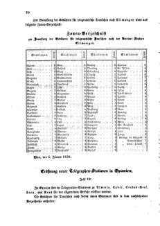 Verordnungsblatt für die Verwaltungszweige des österreichischen Handelsministeriums 18580116 Seite: 6