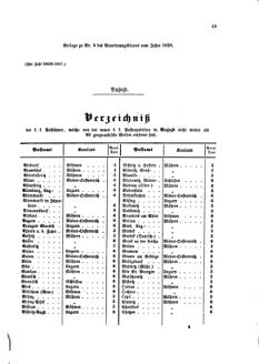 Verordnungsblatt für die Verwaltungszweige des österreichischen Handelsministeriums 18580128 Seite: 9