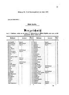 Verordnungsblatt für die Verwaltungszweige des österreichischen Handelsministeriums 18580222 Seite: 11