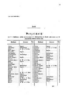 Verordnungsblatt für die Verwaltungszweige des österreichischen Handelsministeriums 18580222 Seite: 13