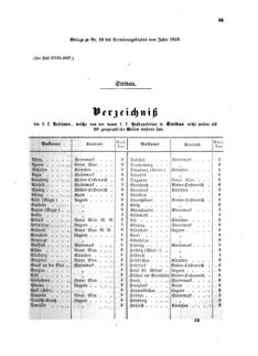 Verordnungsblatt für die Verwaltungszweige des österreichischen Handelsministeriums 18580227 Seite: 13