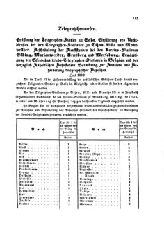 Verordnungsblatt für die Verwaltungszweige des österreichischen Handelsministeriums 18580320 Seite: 5