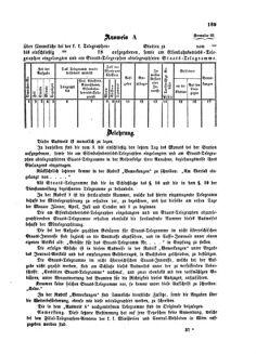 Verordnungsblatt für die Verwaltungszweige des österreichischen Handelsministeriums 18580331 Seite: 11