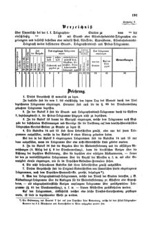 Verordnungsblatt für die Verwaltungszweige des österreichischen Handelsministeriums 18580331 Seite: 13