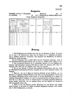 Verordnungsblatt für die Verwaltungszweige des österreichischen Handelsministeriums 18580331 Seite: 15