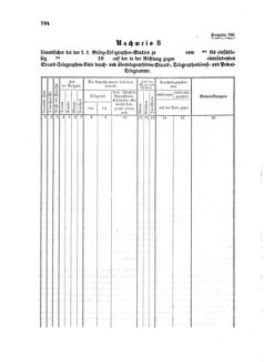 Verordnungsblatt für die Verwaltungszweige des österreichischen Handelsministeriums 18580331 Seite: 16