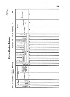 Verordnungsblatt für die Verwaltungszweige des österreichischen Handelsministeriums 18580331 Seite: 5