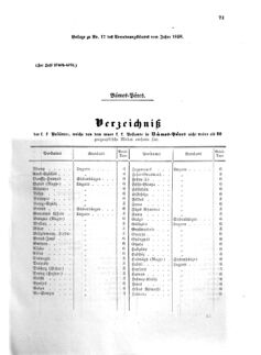 Verordnungsblatt für die Verwaltungszweige des österreichischen Handelsministeriums 18580402 Seite: 17