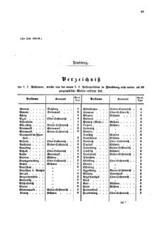 Verordnungsblatt für die Verwaltungszweige des österreichischen Handelsministeriums 18580406 Seite: 13