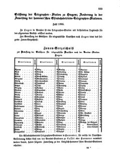 Verordnungsblatt für die Verwaltungszweige des österreichischen Handelsministeriums 18580410 Seite: 11