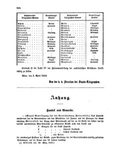 Verordnungsblatt für die Verwaltungszweige des österreichischen Handelsministeriums 18580410 Seite: 12