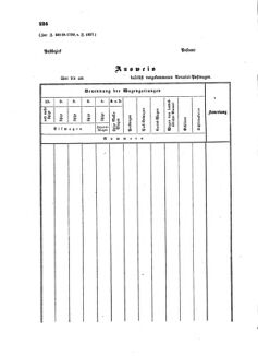 Verordnungsblatt für die Verwaltungszweige des österreichischen Handelsministeriums 18580410 Seite: 4