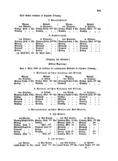 Verordnungsblatt für die Verwaltungszweige des österreichischen Handelsministeriums 18580421 Seite: 3