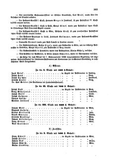 Verordnungsblatt für die Verwaltungszweige des österreichischen Handelsministeriums 18580421 Seite: 5