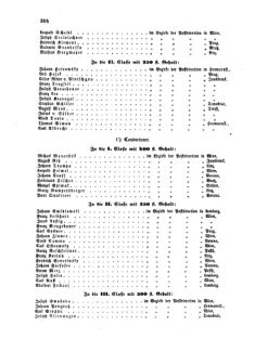 Verordnungsblatt für die Verwaltungszweige des österreichischen Handelsministeriums 18580421 Seite: 6