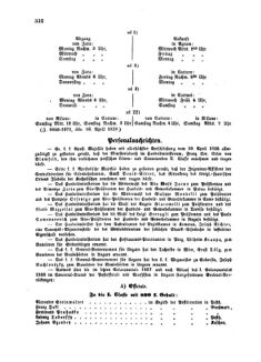 Verordnungsblatt für die Verwaltungszweige des österreichischen Handelsministeriums 18580503 Seite: 10