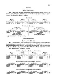 Verordnungsblatt für die Verwaltungszweige des österreichischen Handelsministeriums 18580503 Seite: 7