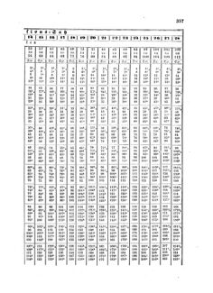 Verordnungsblatt für die Verwaltungszweige des österreichischen Handelsministeriums 18580517 Seite: 13