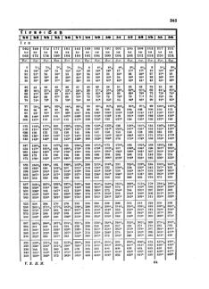 Verordnungsblatt für die Verwaltungszweige des österreichischen Handelsministeriums 18580517 Seite: 17