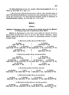 Verordnungsblatt für die Verwaltungszweige des österreichischen Handelsministeriums 18580519 Seite: 11