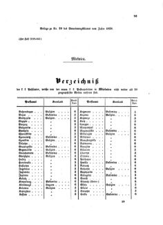 Verordnungsblatt für die Verwaltungszweige des österreichischen Handelsministeriums 18580522 Seite: 3