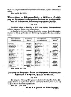 Verordnungsblatt für die Verwaltungszweige des österreichischen Handelsministeriums 18580610 Seite: 5