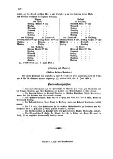 Verordnungsblatt für die Verwaltungszweige des österreichischen Handelsministeriums 18580614 Seite: 8