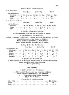 Verordnungsblatt für die Verwaltungszweige des österreichischen Handelsministeriums 18580626 Seite: 7