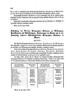 Verordnungsblatt für die Verwaltungszweige des österreichischen Handelsministeriums 18580706 Seite: 4