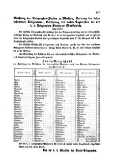 Verordnungsblatt für die Verwaltungszweige des österreichischen Handelsministeriums 18580706 Seite: 5