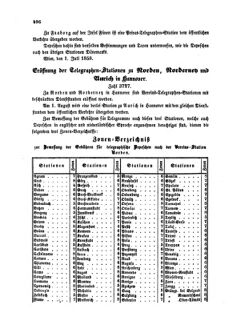 Verordnungsblatt für die Verwaltungszweige des österreichischen Handelsministeriums 18580712 Seite: 4