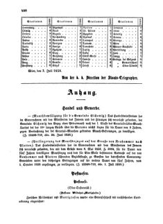 Verordnungsblatt für die Verwaltungszweige des österreichischen Handelsministeriums 18580712 Seite: 6