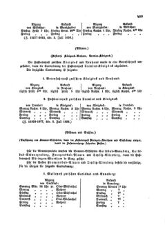 Verordnungsblatt für die Verwaltungszweige des österreichischen Handelsministeriums 18580712 Seite: 7