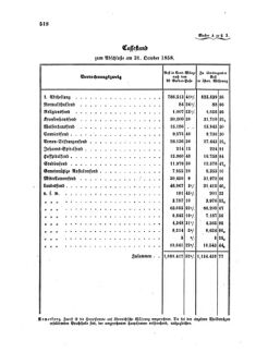 Verordnungsblatt für die Verwaltungszweige des österreichischen Handelsministeriums 18580714 Seite: 14