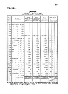 Verordnungsblatt für die Verwaltungszweige des österreichischen Handelsministeriums 18580714 Seite: 15