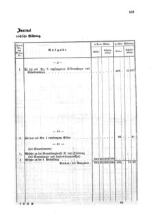 Verordnungsblatt für die Verwaltungszweige des österreichischen Handelsministeriums 18580714 Seite: 17