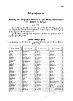 Verordnungsblatt für die Verwaltungszweige des österreichischen Handelsministeriums 18580717 Seite: 3