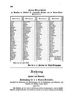 Verordnungsblatt für die Verwaltungszweige des österreichischen Handelsministeriums 18580724 Seite: 6