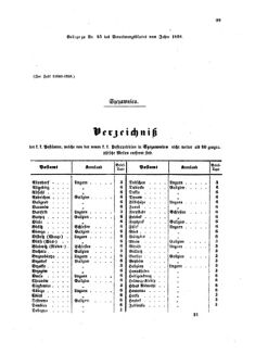 Verordnungsblatt für die Verwaltungszweige des österreichischen Handelsministeriums 18580813 Seite: 11