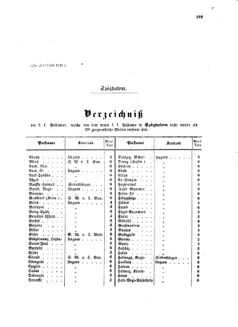 Verordnungsblatt für die Verwaltungszweige des österreichischen Handelsministeriums 18580820 Seite: 17