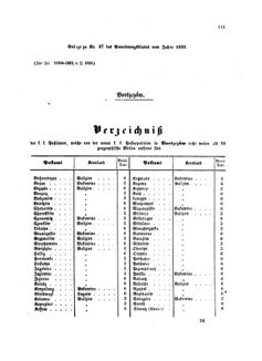 Verordnungsblatt für die Verwaltungszweige des österreichischen Handelsministeriums 18580827 Seite: 27