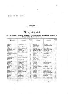 Verordnungsblatt für die Verwaltungszweige des österreichischen Handelsministeriums 18580827 Seite: 29