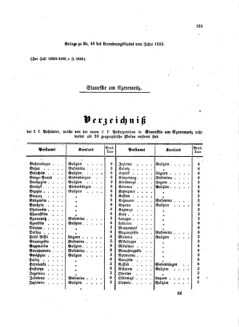 Verordnungsblatt für die Verwaltungszweige des österreichischen Handelsministeriums 18580904 Seite: 13