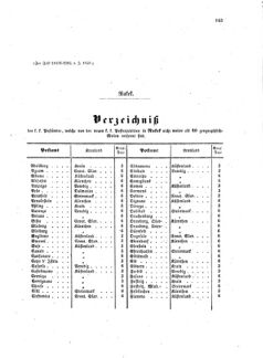 Verordnungsblatt für die Verwaltungszweige des österreichischen Handelsministeriums 18580917 Seite: 21