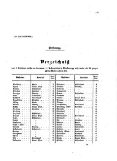 Verordnungsblatt für die Verwaltungszweige des österreichischen Handelsministeriums 18580917 Seite: 25