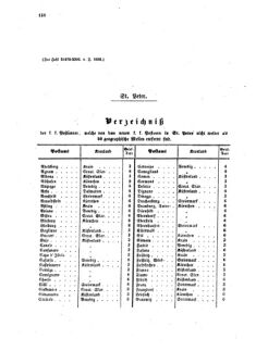 Verordnungsblatt für die Verwaltungszweige des österreichischen Handelsministeriums 18580917 Seite: 28