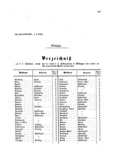 Verordnungsblatt für die Verwaltungszweige des österreichischen Handelsministeriums 18580917 Seite: 31