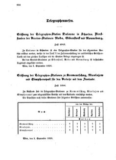 Verordnungsblatt für die Verwaltungszweige des österreichischen Handelsministeriums 18580917 Seite: 6